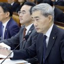 Hawkish stance amid outlook for higher growth, rates 고성장·고금리 전망속 '매파적' 기조 이미지