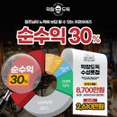 막창도둑수성점 | 막창도둑 수성점 솔직후기(ft. 생막창, 불막창, 껍데기, 불닭발까지 제대로 즐긴 하루)