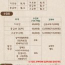 보이는 언어, 수어교실 이미지