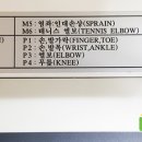 이온의료기 네이버블로그