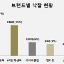 착한학생복 - 의정부시 용현로 103 | 착한학생복