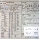 ★판매완료★ 딜러) 2007년12월 벤츠 E220 CDI 디젤 무사고 정식출고 은색 13만KM 판매합니다. 이미지