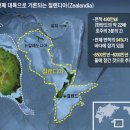 대륙 이미지