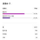 스튜디오도담