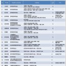 중국어 이미지