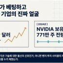 (주)보은바이오테크 | AI와 바이오의 협력 [리커젼 파마슈티컬스]