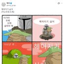 그로더