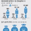 GL인력 이미지