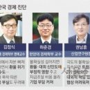 ‘비상계엄 후폭풍’ 경제 전문가 진단 이미지