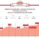 지장산 등산로 이미지