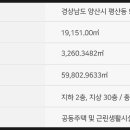 평산토건 이미지