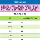 숙성2리마을회관 이미지