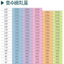 이안테라디움 이미지