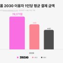 원에이전시 이미지