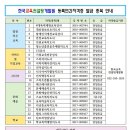 민간자격증 발급종목 리스트 이미지