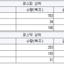 폴리텍태양광발전소 이미지