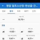 지곡경로당 이미지