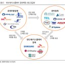 570019 티스토리