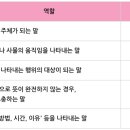 기초영문법 이미지