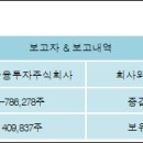 주식회사 태웅
