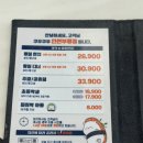 쭈꾸미VS닭발 | 인천 부평 맛집 스시 쿠우쿠우 골드 평일 런치 혼밥 후기