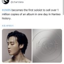 솔로 앨범 최초로 발매 첫 날 초동 100만장 돌파한 방탄 지민 이미지