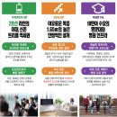 2호선이대입구역