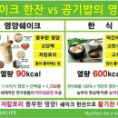 김씨점핑