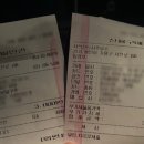 서천신도시주유소 네이버블로그