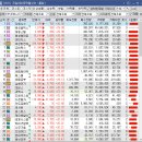 주식회사 한신스틸산업 | 26.01. 21 수, 상한가 / 급등주 / 특징주 / 테마주 | 로봇관련주 / 항공우주관련주 / 철강관련주