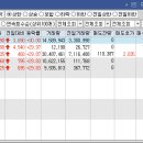 (주)하나씨에스 네이버블로그