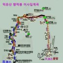 2022/ 9월3일 토요일 전북 무주 구천동 환상의 계곡 숲 어사길 트레킹 이미지