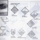 상자접기 관련 자료입니다. 이미지