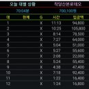 작당 산본로데오점 이미지