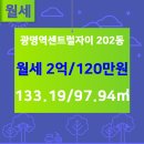 역세권공인중개사사무소 이미지