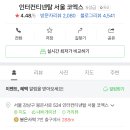 호텔 체크아웃시간 충분하다 VS 모자라다 이미지