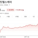 (주)수하나헬스케어 네이버블로그