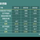 큐리어스
