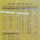 복내버스터미널 이미지