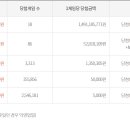 996 이미지