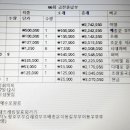 다대1동-4 이미지