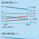 리우교역 이미지