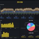 (주)이노비 이미지