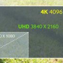 핑 당구장 이미지