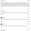 복수국적자들이 받는 기초연금 年 212억… 9년간 9배 증가 이미지