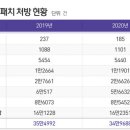 헤로인 이미지