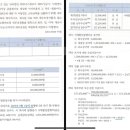 정우승 연습서 지급이자 차입금적수 질문 이미지