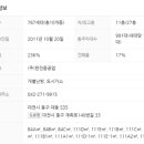 한진종합가스 이미지