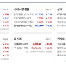 (주)동서디에스 이미지