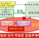 수옴 시리즈(12) - JTBC의 수사서류 입수처! 이미지